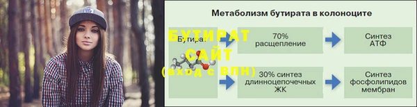 мескалин Белокуриха